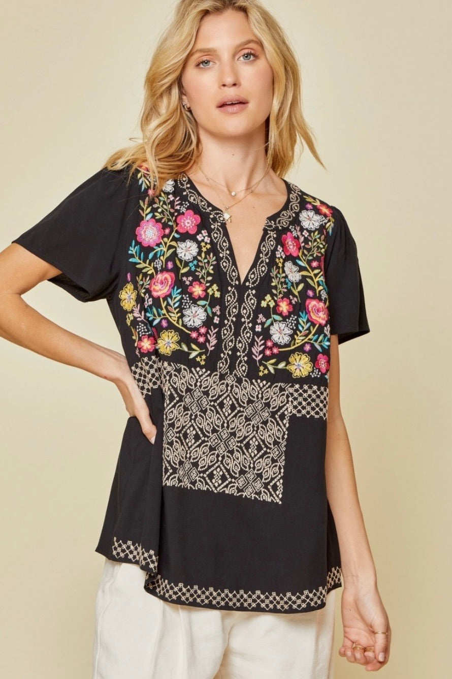 The Best Spring Top